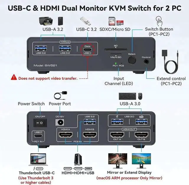 Alt view image 4 of 7 - Vszerda 13-in-1 USB-C Docking Station KVM Switch, Dual HDMI 4K@60Hz with EDID Emulation, for 1 Laptop + 1 Desktop PC Share 2 Monitors