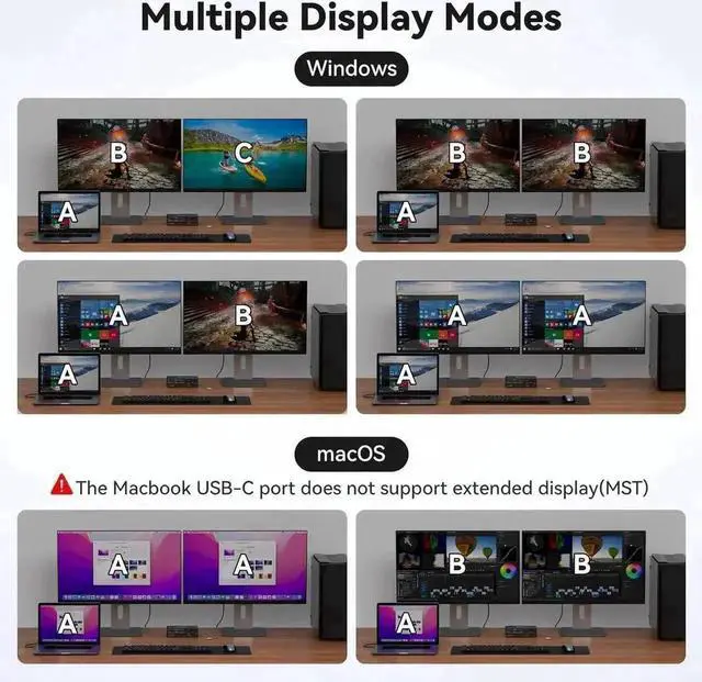 Alt view image 7 of 7 - Vszerda 13-in-1 USB-C Docking Station KVM Switch, Dual HDMI 4K@60Hz with EDID Emulation, for 1 Laptop + 1 Desktop PC Share 2 Monitors