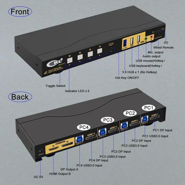 Alt view image 4 of 7 - Vszerda CKL 4-Port DP MST KVM Switch, 1 DP Input to 2 DP Outputs, 4 PCs Share 2 Monitors