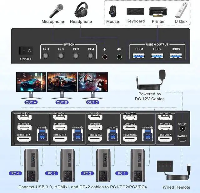 Alt view image 2 of 7 - Vszerda 4-Port Triple Monitor KVM Switch (2DP+1HDMI), 8K@60Hz & 4K@144Hz, Audio + 3 USB3.0 for 4 PCs 3 Screens