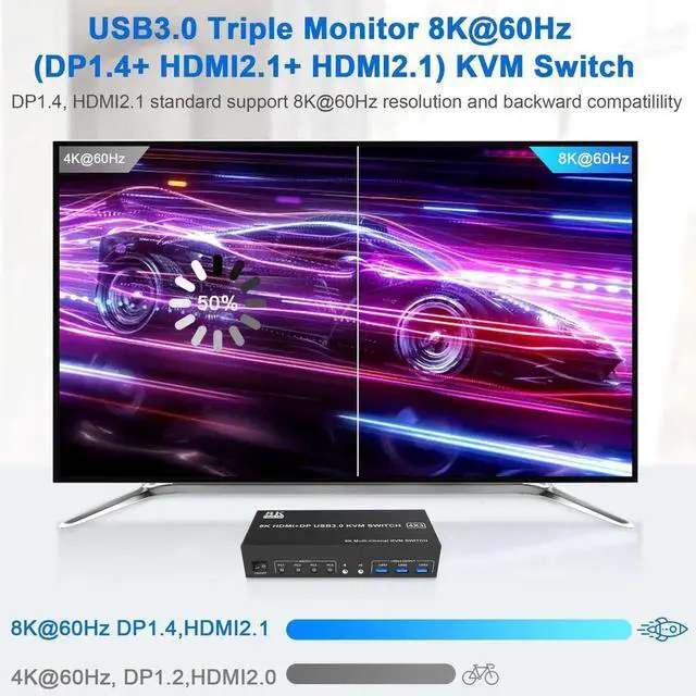 Alt view image 4 of 7 - Vszerda 4-Port Triple Monitor KVM Switch (2×HDMI2.1+DP1.4), 8K@60Hz, USB3.0 with Audio & Mic, 4 PCs Share 3 Displays