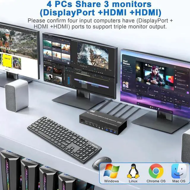 Alt view image 7 of 7 - Vszerda 4-Port Triple Monitor KVM Switch (2×HDMI2.1+DP1.4), 8K@60Hz, USB3.0 with Audio & Mic, 4 PCs Share 3 Displays