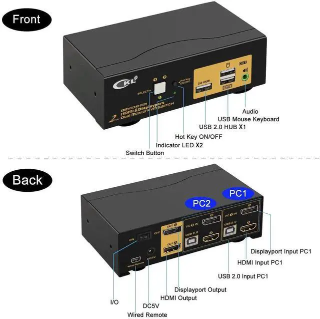 Alt view image 3 of 7 - Vszerda CKL 2-Port Dual Monitor KVM Switch (HDMI+DP), 4K for 2 PCs 2 Screens