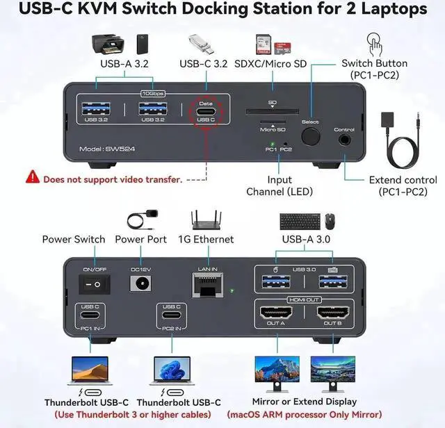 Alt view image 2 of 7 - USB-C KVM Docking Station for 2 Computers & 2 Monitors, Dual HDMI 4K@60Hz KVM Switch with Built-in EDID Emulator, Share 1G Ethernet, 5×USB A/C Ports, SD & MicroSD Card Reader, Compatible with Dual Mac