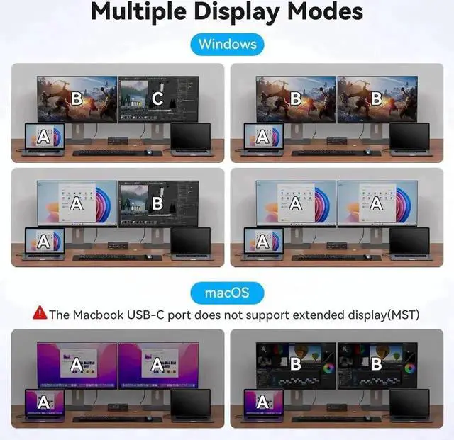 Alt view image 3 of 7 - USB-C KVM Docking Station for 2 Computers & 2 Monitors, Dual HDMI 4K@60Hz KVM Switch with Built-in EDID Emulator, Share 1G Ethernet, 5×USB A/C Ports, SD & MicroSD Card Reader, Compatible with Dual Mac