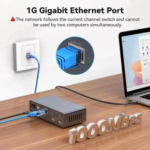 Alt view image 5 of 7 - USB-C KVM Docking Station for 2 Computers & 2 Monitors, Dual HDMI 4K@60Hz KVM Switch with Built-in EDID Emulator, Share 1G Ethernet, 5×USB A/C Ports, SD & MicroSD Card Reader, Compatible with Dual Mac