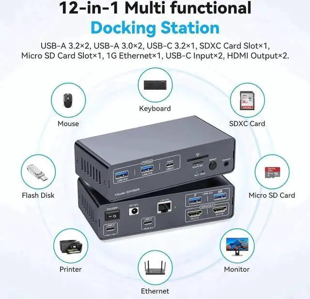 Alt view image 7 of 7 - USB-C KVM Docking Station for 2 Computers & 2 Monitors, Dual HDMI 4K@60Hz KVM Switch with Built-in EDID Emulator, Share 1G Ethernet, 5×USB A/C Ports, SD & MicroSD Card Reader, Compatible with Dual Mac
