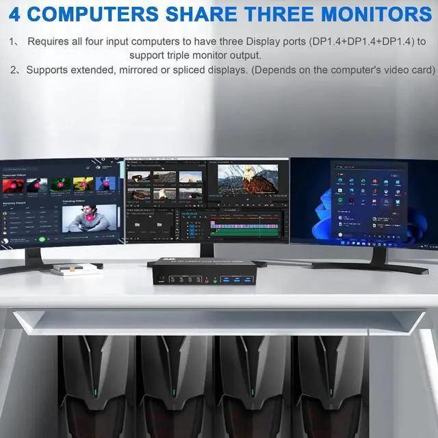 Alt view image 2 of 7 - Vszerda 4-Port DP1.4 Triple Monitor USB3.0 KVM Switch, 8K@60Hz, Audio & Mic, 3 USB3.0 Ports, Black Manual Switch for 4 PCs 3 Displays