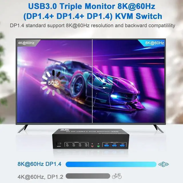 Alt view image 6 of 7 - Vszerda 4-Port DP1.4 Triple Monitor USB3.0 KVM Switch, 8K@60Hz, Audio & Mic, 3 USB3.0 Ports, Black Manual Switch for 4 PCs 3 Displays