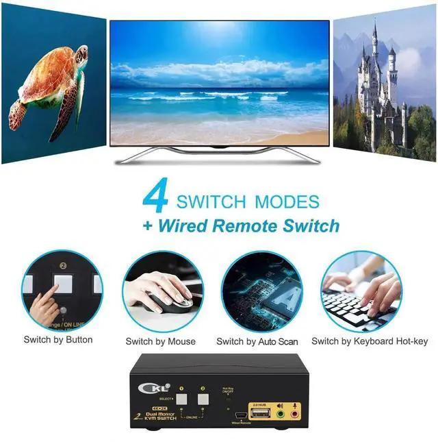 Alt view image 4 of 7 - Vszerda CKL 2-Port Dual HDMI KVM Switch for 2 PCs 2 Monitors, 4K@30Hz Dual Monitor HDMI KVM Switch