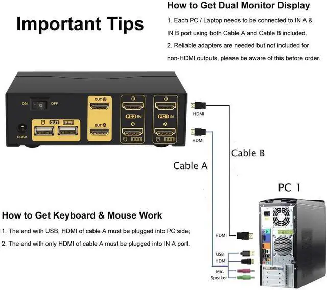 Alt view image 5 of 7 - Vszerda CKL 2-Port Dual HDMI KVM Switch for 2 PCs 2 Monitors, 4K@30Hz Dual Monitor HDMI KVM Switch