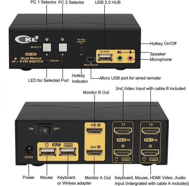 Alt view image 7 of 7 - Vszerda CKL 2-Port Dual HDMI KVM Switch for 2 PCs 2 Monitors, 4K@30Hz Dual Monitor HDMI KVM Switch