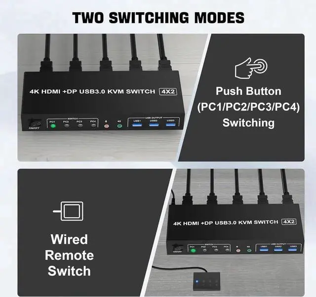 Alt view image 2 of 7 - Vszerda 4-Port HDMI+DP Dual Monitor USB3.0 KVM Switch, 4K@60Hz, Independent Audio & Mic, 3 USB3.0 Ports