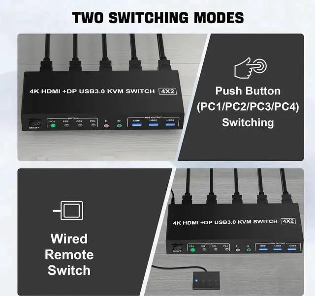 Alt view image 3 of 7 - Vszerda 4-Port Dual Monitor KVM Switch (HDMI+DP), 4K@60Hz, USB3.0 with Audio & Mic Jack, 4 PCs Share 2 Monitors