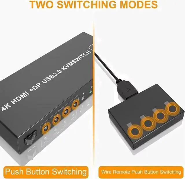Alt view image 3 of 7 - Vszerda 4-Port HDMI+DP Dual Monitor KVM Switch 4K@60Hz, USB3.0, Audio & Mic, 3 USB Ports, Wired Remote