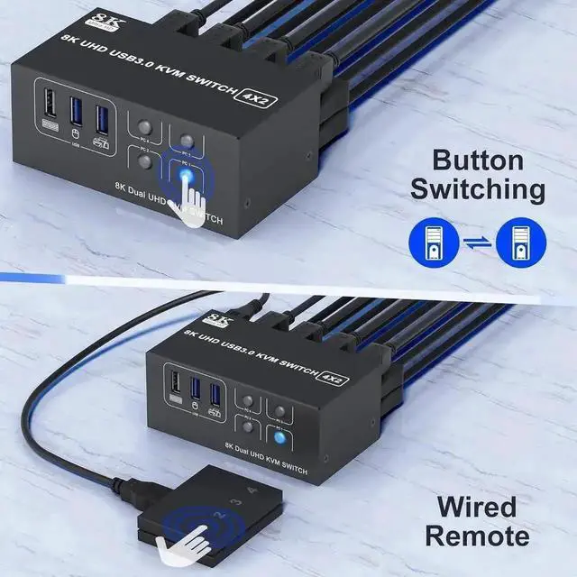 Alt view image 4 of 7 - Vszerda 4-Port Dual HDMI KVM Switch 4 In 2 Out, 8K@60Hz 4K@120Hz, 4 USB Ports