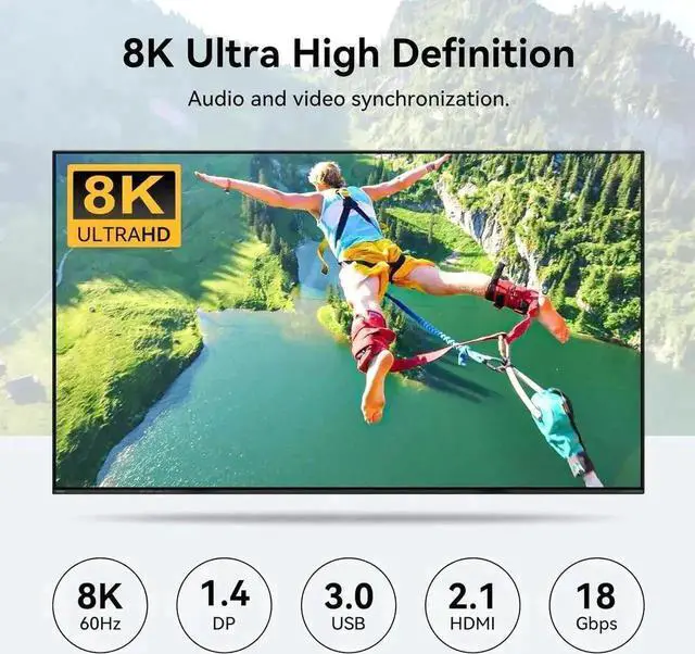 Alt view image 3 of 7 - Vszerda 4-Port HDMI2.1+DP1.4 Dual Monitor KVM Switch 8K@60Hz, 4 USB3.0 Ports, 4 USB Cables Included