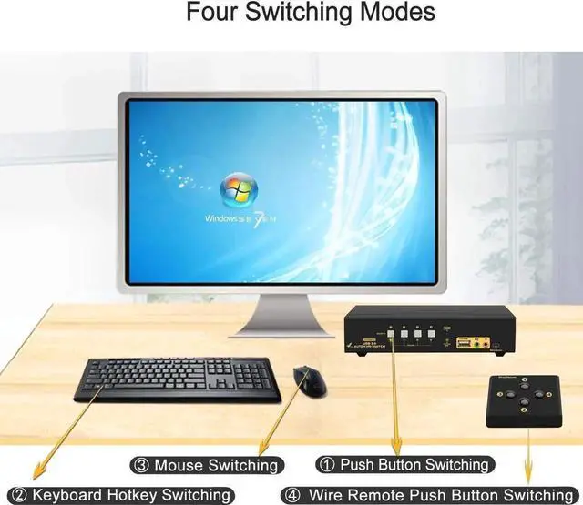 Alt view image 4 of 7 - Vszerda 4-Port 450MHz Auto VGA USB KVM Switch with Audio & Cables, Multi-PC Monitor Selector Compatible with Windows, Linux, Mac, Debian, Ubuntu, Fedora, Raspbian