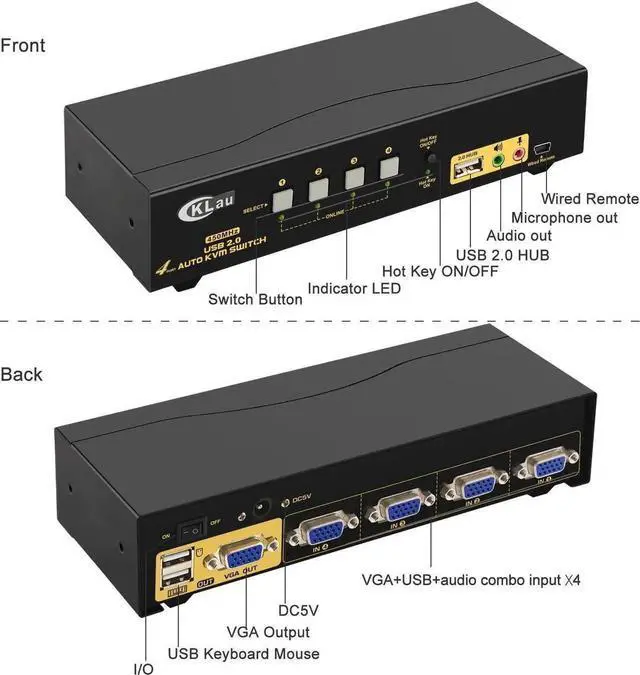 Alt view image 7 of 7 - Vszerda 4-Port 450MHz Auto VGA USB KVM Switch with Audio & Cables, Multi-PC Monitor Selector Compatible with Windows, Linux, Mac, Debian, Ubuntu, Fedora, Raspbian