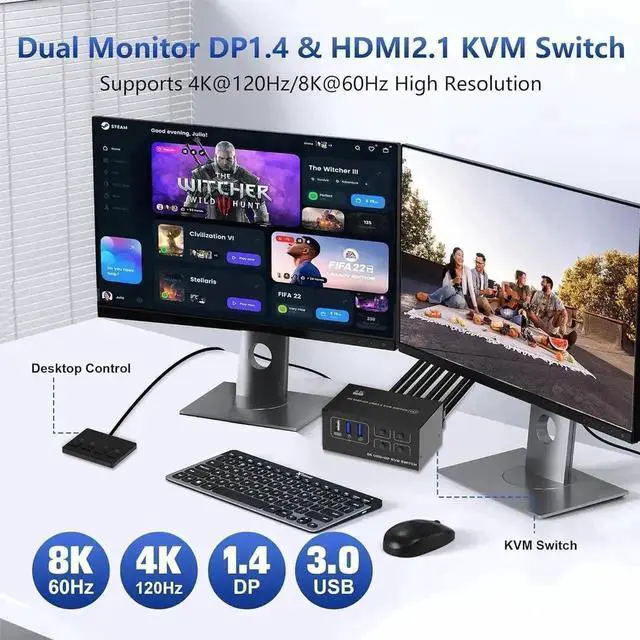 Alt view image 2 of 7 - Vszerda 4-Port HDMI+DP Dual Monitor KVM Switch, 8K@60Hz 4K@120Hz, USB3.0, Desktop Controller Included