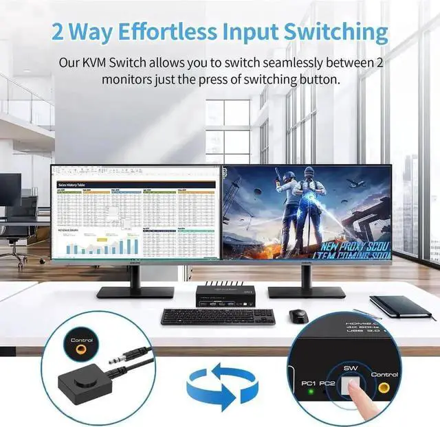 Alt view image 3 of 7 - Vszerda 2 Port Triple Monitor 1HDMI+2DP KVM Switch, 8K@60Hz 4K@120Hz USB3.0 KVM Switcher for 2 PCs Share 3 Displays & 4 USB Devices, Support Extend & Mirror Mode