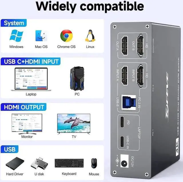 Alt view image 3 of 7 - Vszerda USB-C Dual Monitor KVM Switch 4K@60Hz, 100W PD Charging, 4 USB3.0 Ports, Wired Remote & USB-C Cables
