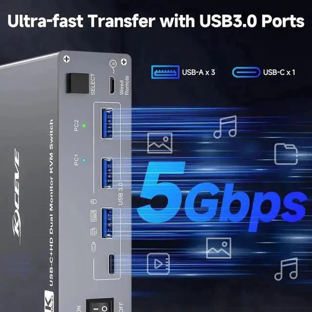 Alt view image 5 of 7 - Vszerda USB-C Dual Monitor KVM Switch 4K@60Hz, 100W PD Charging, 4 USB3.0 Ports, Wired Remote & USB-C Cables
