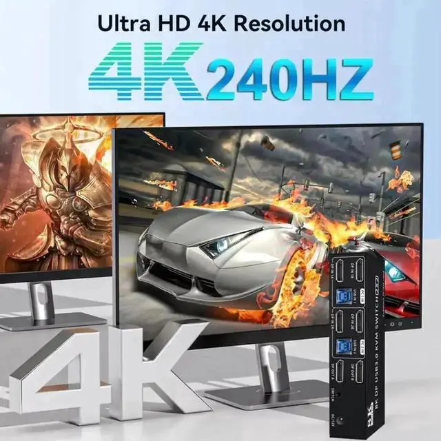 Alt view image 2 of 7 - Vszerda 2x2 DP 2.0 Dual Monitor KVM Switch 8K@60Hz 4K@240Hz, 2 PCs Share 2 Displays, Audio Mic, 4 USB Ports & SD/TF Card Reader