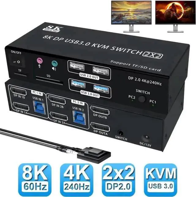 Main image of Vszerda 2x2 DP 2.0 Dual Monitor KVM Switch 8K@60Hz 4K@240Hz, 2 PCs Share 2 Displays, Audio Mic, 4 USB Ports & SD/TF Card Reader