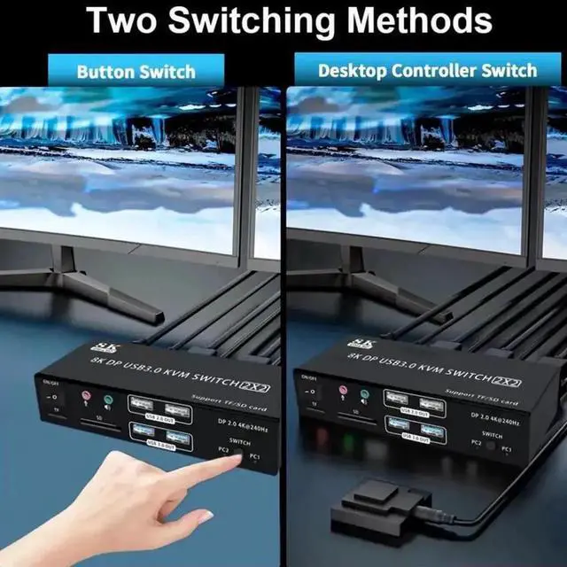 Alt view image 7 of 7 - Vszerda 2x2 DP 2.0 Dual Monitor KVM Switch 8K@60Hz 4K@240Hz, 2 PCs Share 2 Displays, Audio Mic, 4 USB Ports & SD/TF Card Reader