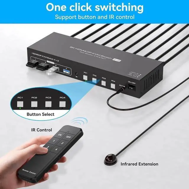 Alt view image 4 of 7 - Vszerda 4-Port HDMI2.1+DP1.4 Dual Monitor USB3.0 KVM Switch, 8K@60Hz, 4 USB3.0 Ports with IR Remote Control