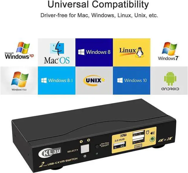 Alt view image 2 of 7 - Vszerda 2 Port USB-C KVM Switch 4K@60Hz with Audio, USB Type-C KVM Switcher for 2 PCs/Mac/Mobile Share Single Monitor Keyboard Mouse, Cross OS Compatible