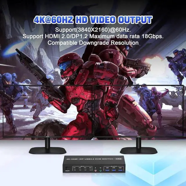 Alt view image 7 of 7 - Vszerda 4 Port Dual Monitor DP+HDMI Hybrid KVM Switch 4K@60Hz USB 3.0, Audio & Mic Jack, 3 USB 3.0 Ports for 4 PCs Share 2 Displays, Keyboard & Headsets