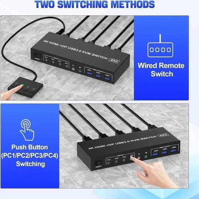 Alt view image 3 of 7 - Vszerda 4 Port Dual Monitor DP+HDMI Hybrid KVM Switch 4K@60Hz USB 3.0, Audio & Mic Jack, 3 USB 3.0 Ports for 4 PCs Share 2 Displays, Keyboard & Headsets