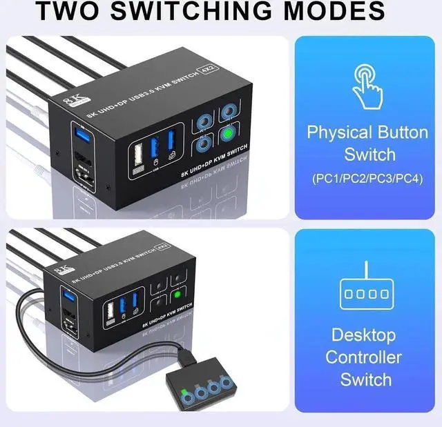Alt view image 6 of 7 - Vszerda 4 Port Dual Monitor DP1.4 & HDMI2.1 Hybrid KVM Switch 8K@60Hz USB3.0 5Gbps, 4 USB Sharing Ports for 4 PCs Share 2 Displays