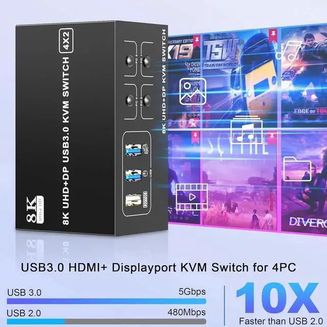 Alt view image 4 of 7 - Vszerda 4 Port Dual Monitor DP1.4 & HDMI2.1 Hybrid KVM Switch 8K@60Hz USB3.0 5Gbps, 4 USB Sharing Ports for 4 PCs Share 2 Displays