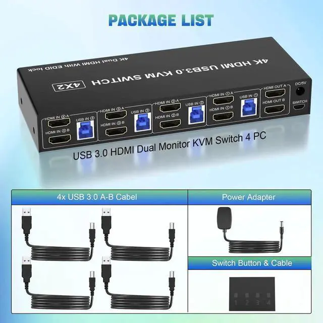 Alt view image 5 of 7 - Vszerda 4 Port Dual Monitor HDMI KVM Switch 4K@60Hz EDID Adaptive, 4 PCs Share 2 Screens, 3 USB 3.0 & Audio Mic Port