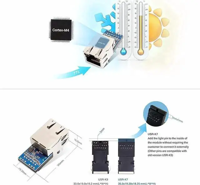 Alt view image 7 of 7 - Vszerda USR-K7 Low Cost TTL UART to Ethernet Serial Converter 10/100Mbps Modbus Gateway Module with RJ45 Port, 10PCS Pack