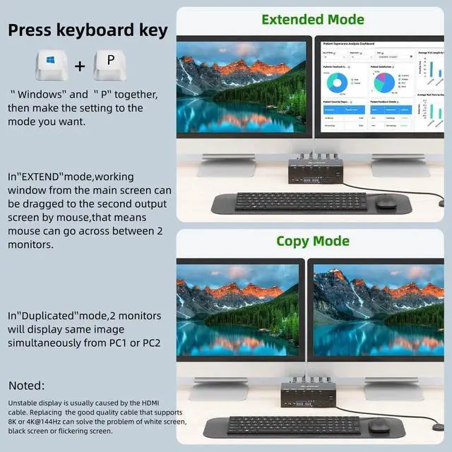 Alt view image 3 of 7 - Vszerda 4 Port 2x2 Dual Monitor HDMI KVM Switch 8K@60Hz 4K@144Hz, USB 3.0 KVM Switch Box with EDID Emulator for 4 PCs Share Dual Monitors Keyboard Mouse, Stable Chip & Wide Compatibility