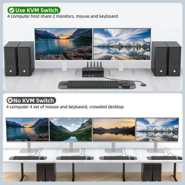 Alt view image 5 of 7 - Vszerda 4 Port 2x2 Dual Monitor HDMI KVM Switch 8K@60Hz 4K@144Hz, USB 3.0 KVM Switch Box with EDID Emulator for 4 PCs Share Dual Monitors Keyboard Mouse, Stable Chip & Wide Compatibility