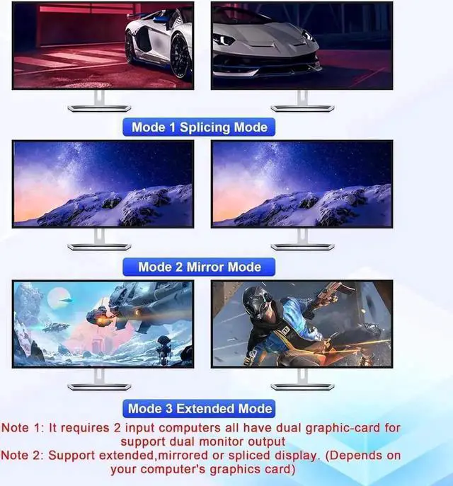 Alt view image 4 of 7 - Vszerda 4-Port HDMI+DP Dual Monitor KVM Switch 4K@60Hz, USB3.0, Audio & Mic, 3 USB Ports