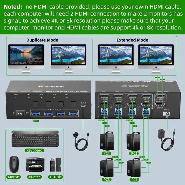 Alt view image 2 of 7 - Vszerda 4-Port Dual HDMI KVM Switch 8K@60Hz 4K@144Hz, USB3.0 with EDID Emulator