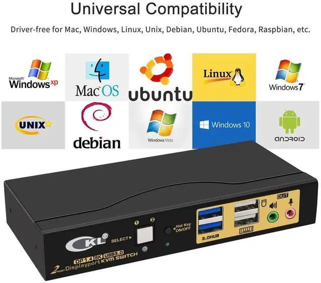 Alt view image 7 of 7 - Vszerda CKL 2-Port Single DisplayPort KVM Switch, 8K@30Hz, for 2 PCs & 1 Monitor