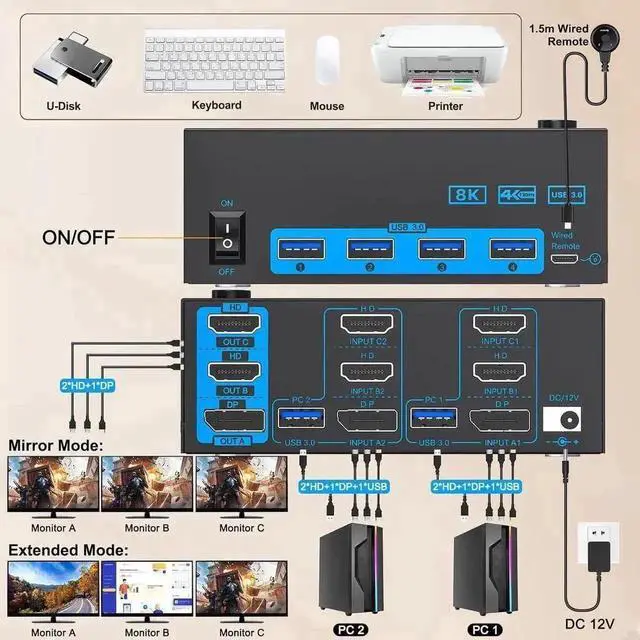 Alt view image 3 of 7 - Vszerda 2-Port Triple Monitor KVM Switch (2HDMI+DP), 8K@60Hz & 4K@144Hz, USB3.0 with Wired Remote, 2 PCs Share 3 Monitors & 4 USB Peripherals