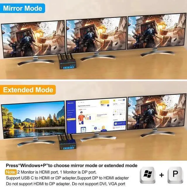 Alt view image 4 of 7 - Vszerda 2-Port Triple Monitor KVM Switch (2HDMI+DP), 8K@60Hz & 4K@144Hz, USB3.0 with Wired Remote, 2 PCs Share 3 Monitors & 4 USB Peripherals