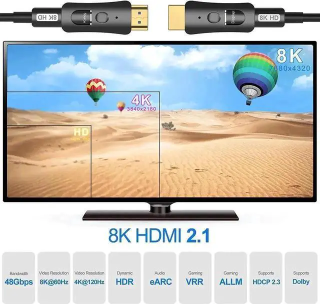 Alt view image 2 of 7 - Vszerda Detachable Fiber Optic HDMI2.1 In-wall Cable, 8K HDMI 2.1 High Speed 48Gbps 8K@60Hz 4K@120Hz Dynamic HDR 10, eARC, HDCP2.2, 4:4:4 Audio Cable for in-Wall Installation-16FT 330 ft.