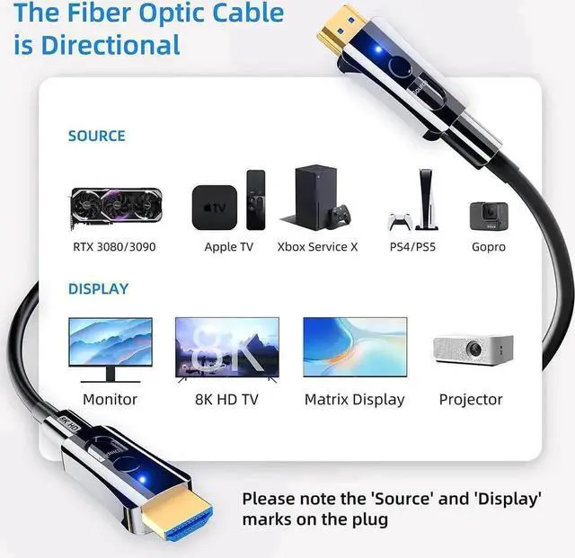 Alt view image 3 of 7 - Vszerda Detachable Fiber Optic HDMI2.1 In-wall Cable, 8K HDMI 2.1 High Speed 48Gbps 8K@60Hz 4K@120Hz Dynamic HDR 10, eARC, HDCP2.2, 4:4:4 Audio Cable for in-Wall Installation-16FT 330 ft.