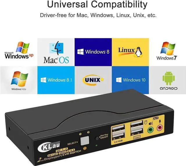 Alt view image 3 of 6 - Vszerda 2 Port DP 1.2 KVM Switch 4K@60Hz, Single Display, With Audio & Cables, Share Keyboard Mouse for 2 PCs