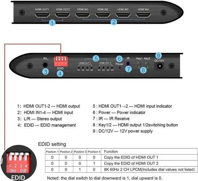Alt view image 2 of 7 - Vszerda 4×2 HDMI 2.1 48Gbps 8K Matrix Switch with US Power Adapter & IR Remote, 4 In 2 Out 8K@60Hz 4K@120Hz HDR Scaler Splitter HDCP2.3 UHD Video Distributor