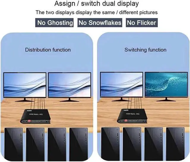 Alt view image 5 of 7 - Vszerda 4×2 HDMI 2.1 48Gbps 8K Matrix Switch with US Power Adapter & IR Remote, 4 In 2 Out 8K@60Hz 4K@120Hz HDR Scaler Splitter HDCP2.3 UHD Video Distributor